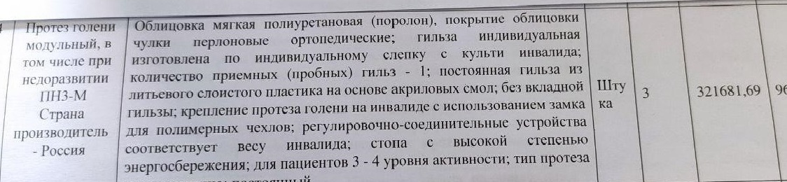один протез стоит 321 681,69 рублей