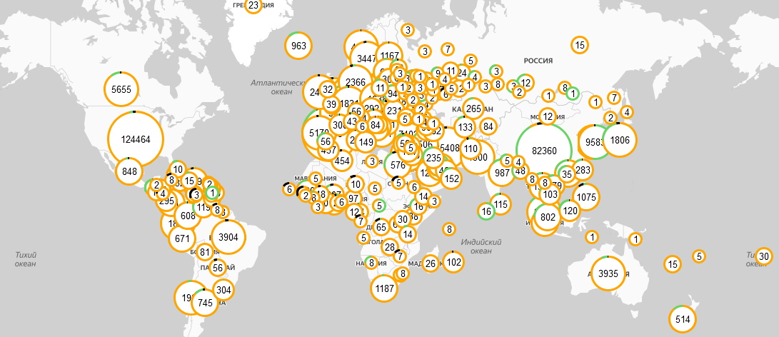 Иллюстрация пандемии COVID-19 на 29.03.2020 https://coronavirus-monitor.ru/