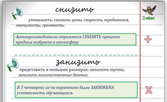 Введенская, Зимин, Колесников: Словарь синонимов и антонимов русского языка