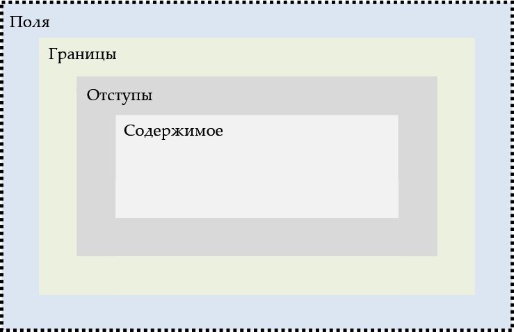 Css сделать картинку серой