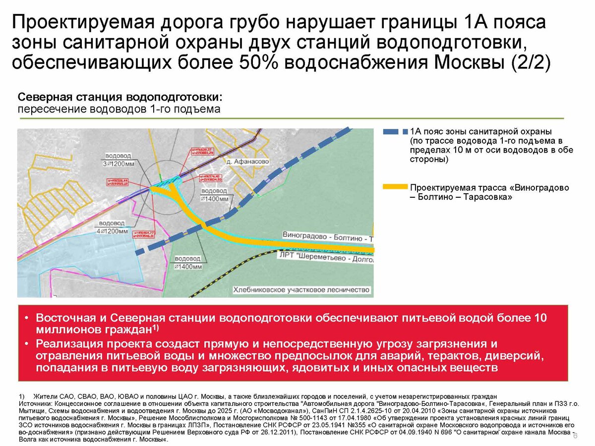 Проект виноградово болтино тарасовка