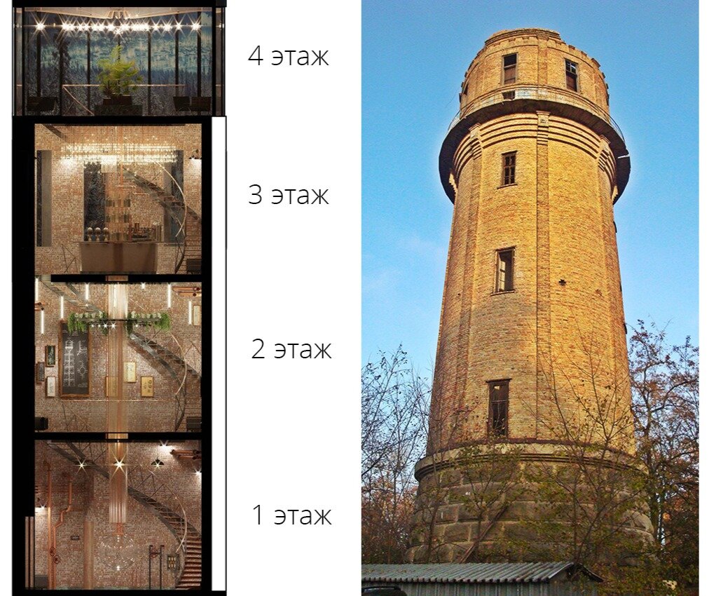 Концепция оформления интерьера для водонапорной башни, расположенной на территории оздоровительного курорта Ясна-деревня 