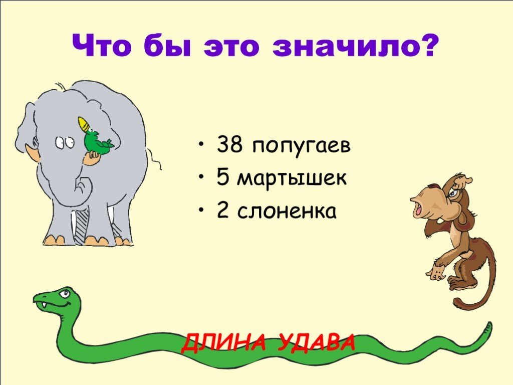 Удав происхождение слова. Измерить удава. Загадка про удава. Длина удава. Измерение удава в попугаях.