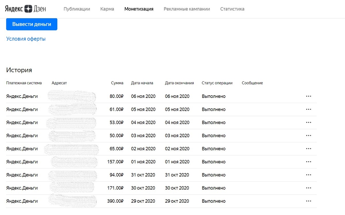 Мои выводы средств.