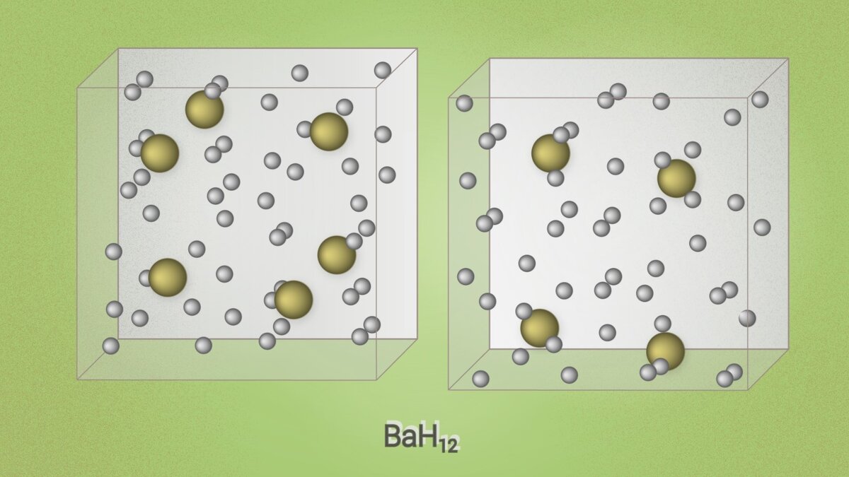 Молекулярная структура нового сверхпроводящего супергидрида бария / ©Пресс-служба Сколтеха
