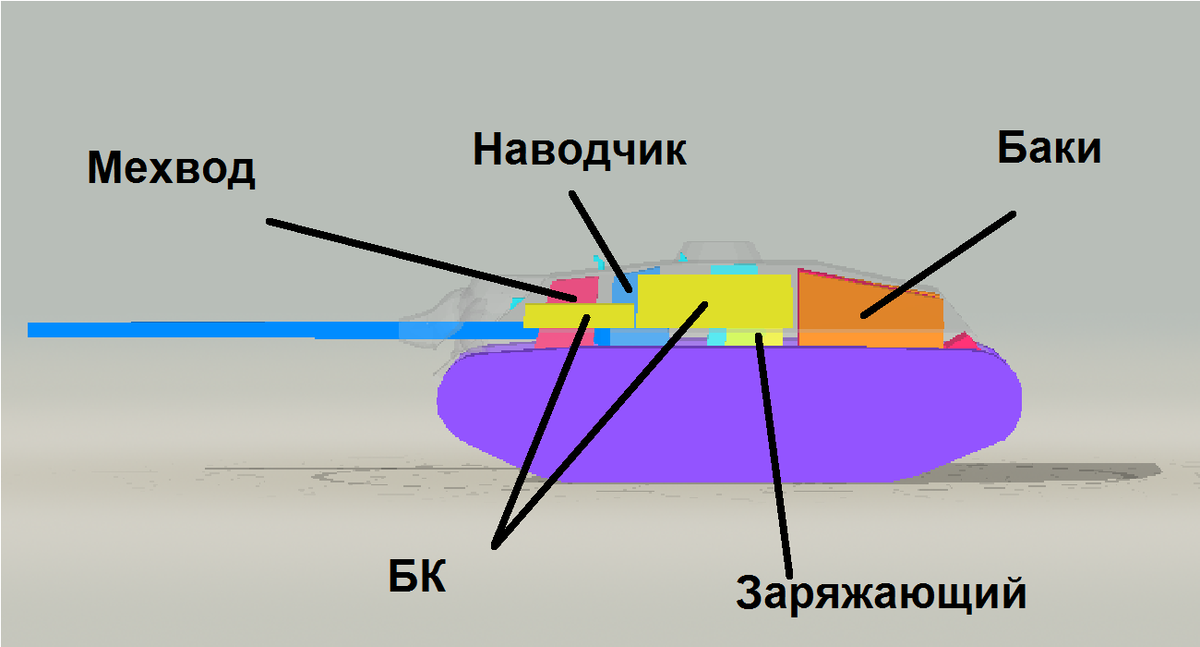 Скурпулеза по Е 25, или вечно молодой, вечно рьяный.