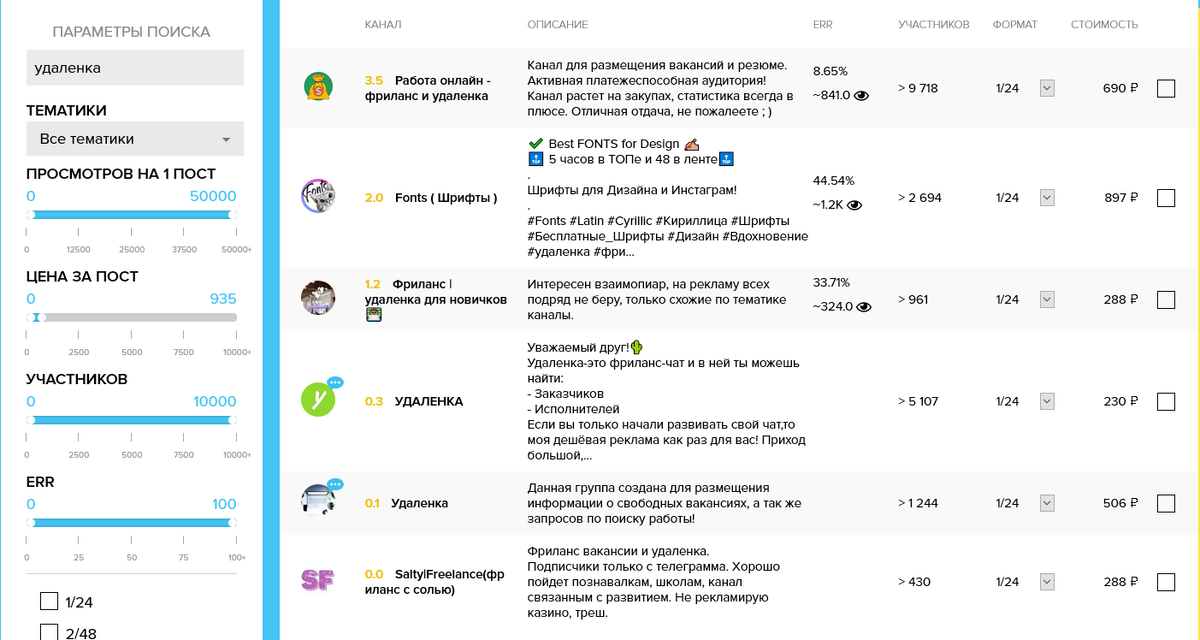 Скриншот с сайта telega.in