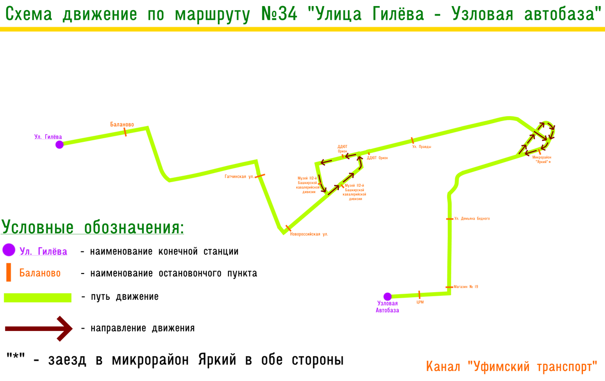 Схема.