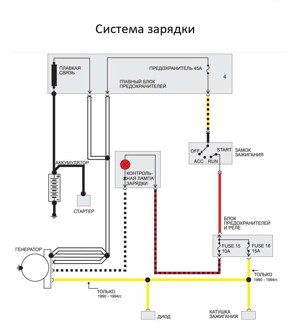 Схема подключения генератора subaru legacy