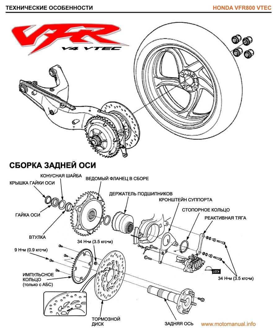 Иллюстрация из мануала на VFR800 VTEC