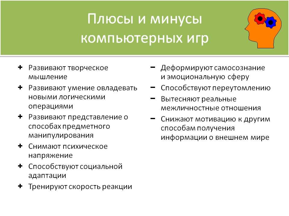 Достоинства и недостатки игры