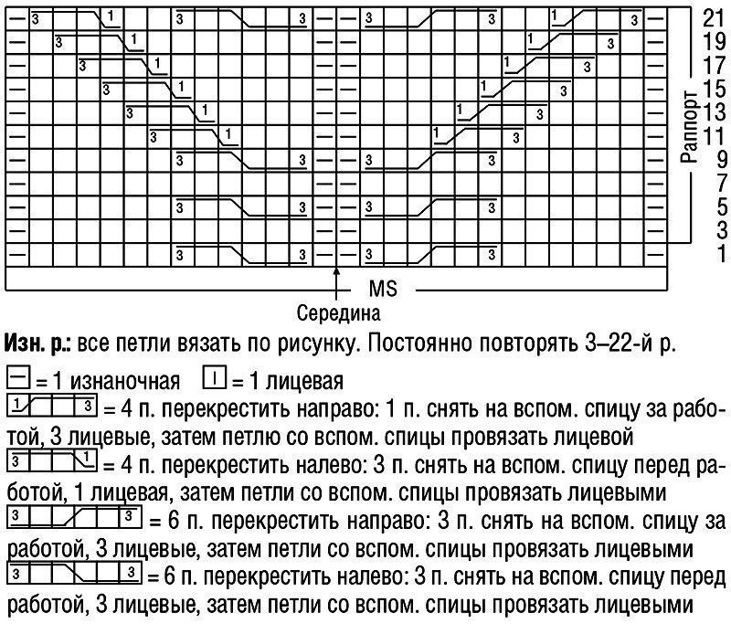 фото взято с просторов интернета