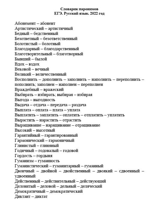 Словарик паронимов для подготовки к ЕГЭ - 2024.