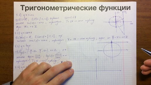 08 Тригонометрические функции.mp4