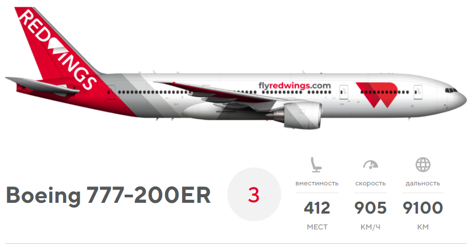 Боинг 777 200er схема салона