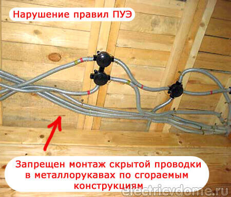 2. Этапы монтажа электропроводки в деревянном доме
