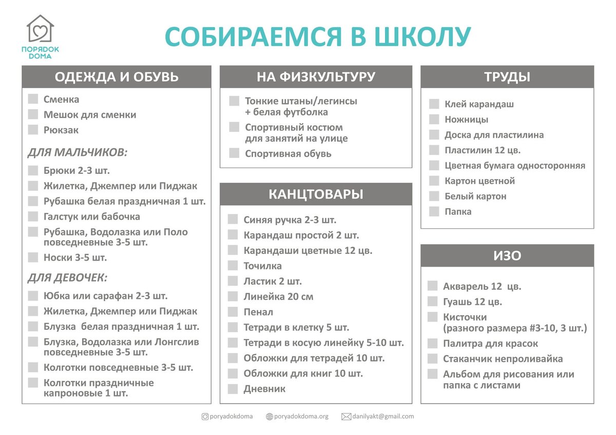 C list 1. Чек лист для сбора в школу. Чек лист подготовка к школе. Чек лист по подготовке к школе. Чек-лист сборов в школу.