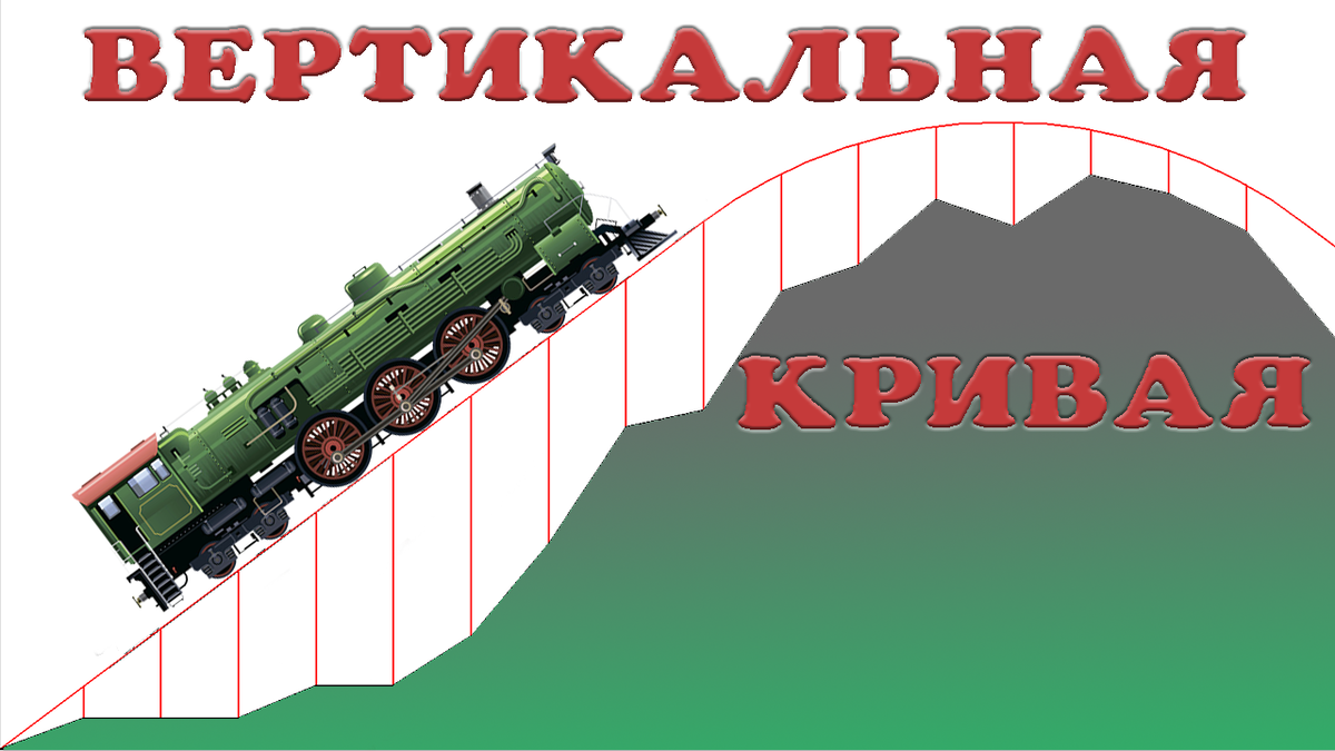 О вертикальных кривых на железной дороге 🚂 | На железной дороге всё  логично | Дзен