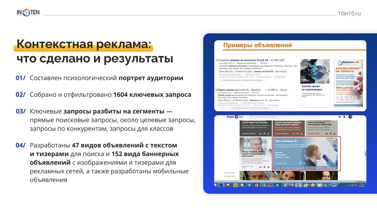 Продвижение многопрофильной клиники: 19 миллионов рублей дополнительного  дохода и три новых филиала за 6 месяцев | Маркетинг без прикрас || Inten  Digital | Дзен