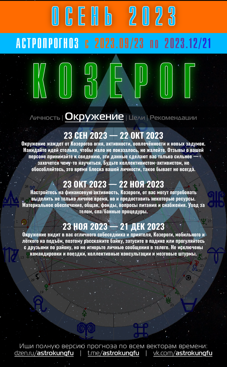 Осень 2023 | КОЗЕРОГ | ASTRO*KUNGFU | Дзен