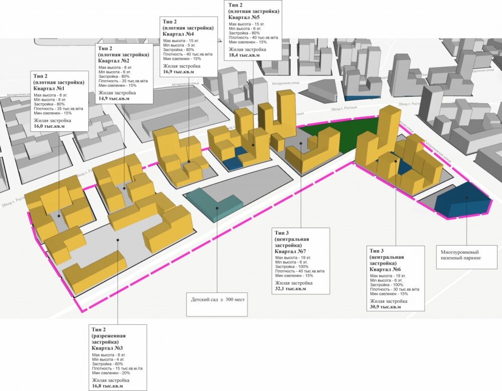    Фото: АиФ в Оренбурге
