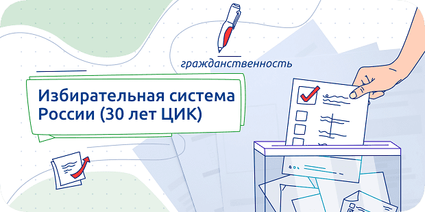 Классный час разговоры о важном 25 сентября 2023 года тема занятия «избирательная система России 30 лет ЦИК» сценарий, презентация, видеоролики, интерактивное задание и другие материалы для проведения-2