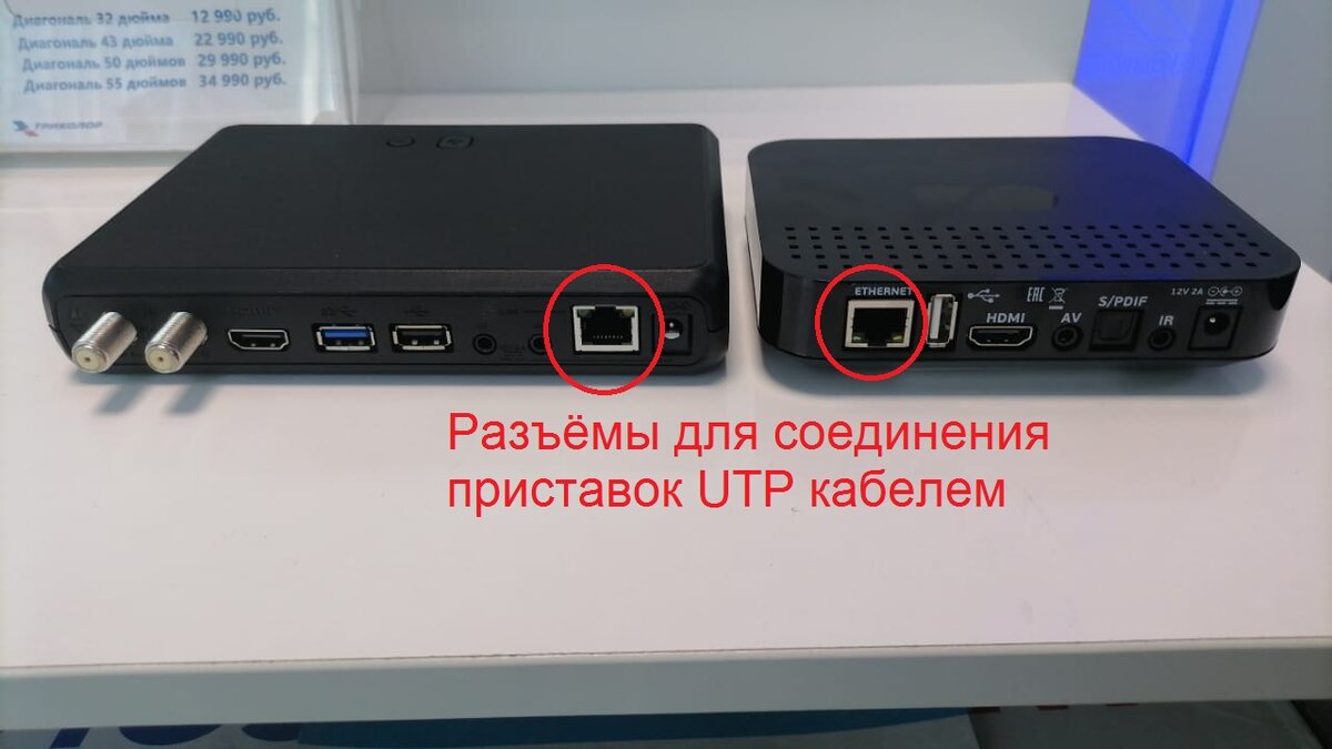 Триколор на два телвизора | Гид по Триколор | Дзен