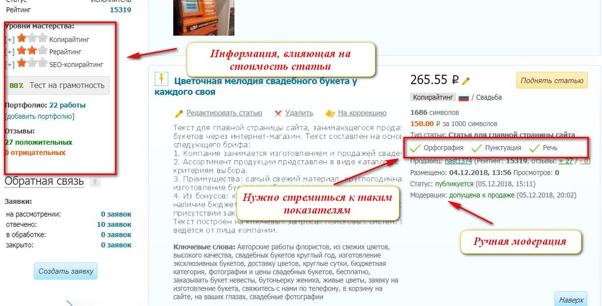 Статья где сейчас. Где продать свою статью в интернете. Лучшие биржи картинки. ETXT ru отзывы о заработке.