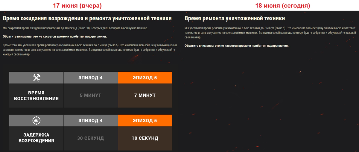 Картинка из группы https://vk.com/wotclue