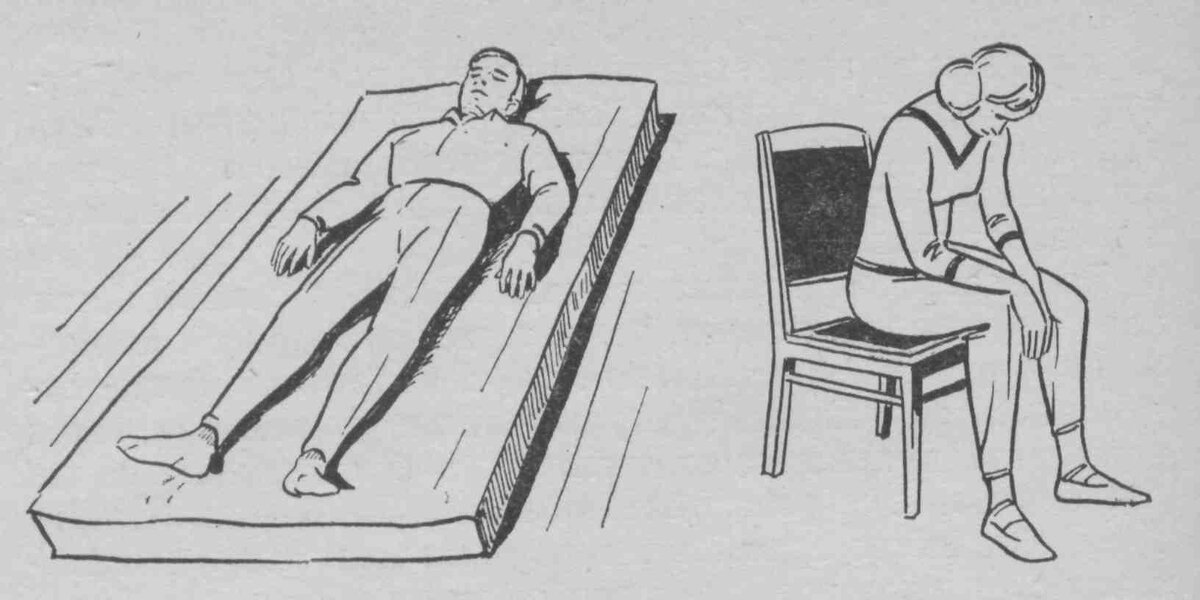 Аутотренинг тренировка аутогенная. Поза Кучера аутогенная тренировка. Аутогенная тренировка по Шульцу. Методика Шульца аутогенная тренировка. Аутогенная тренировка по Шульцу упражнение 1.
