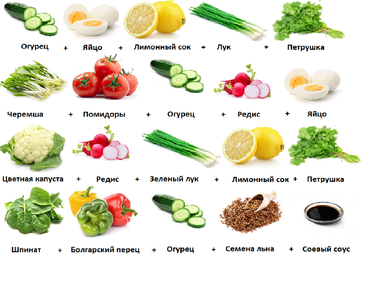 Шпаргалка простых летних салатиков из овощей с дачной грядки