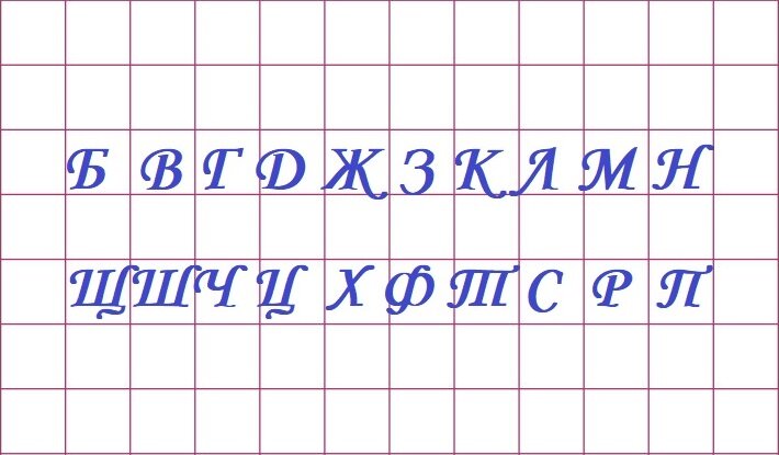 Расположение букв