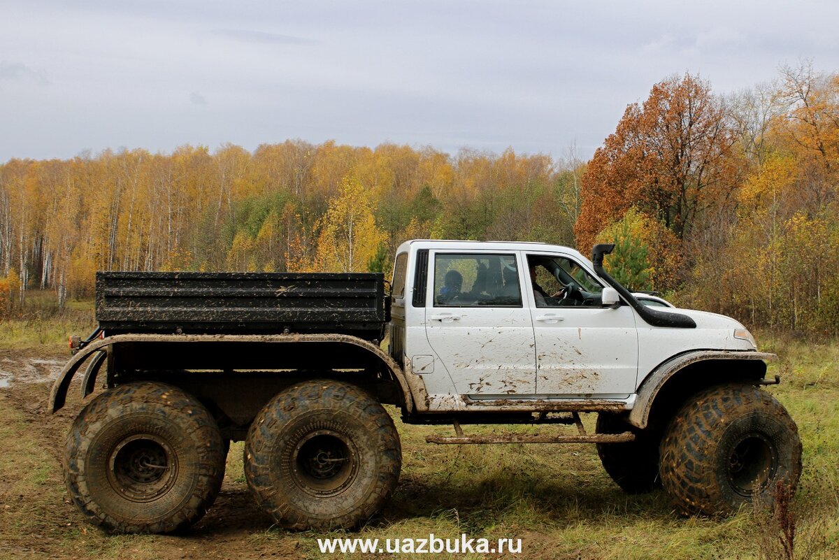 Красноярск и Транспорт