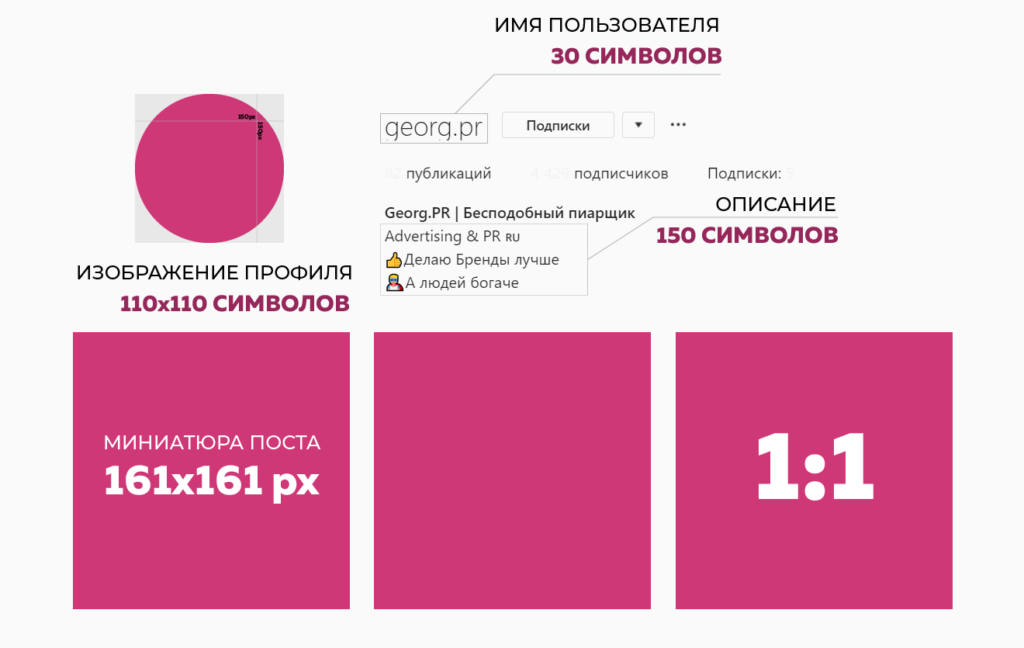 Размер изображения пост в инстаграм