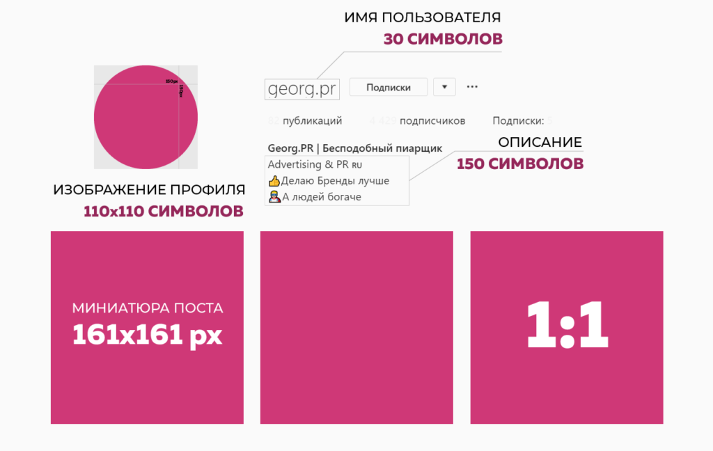 Размер изображения для ленты инстаграм