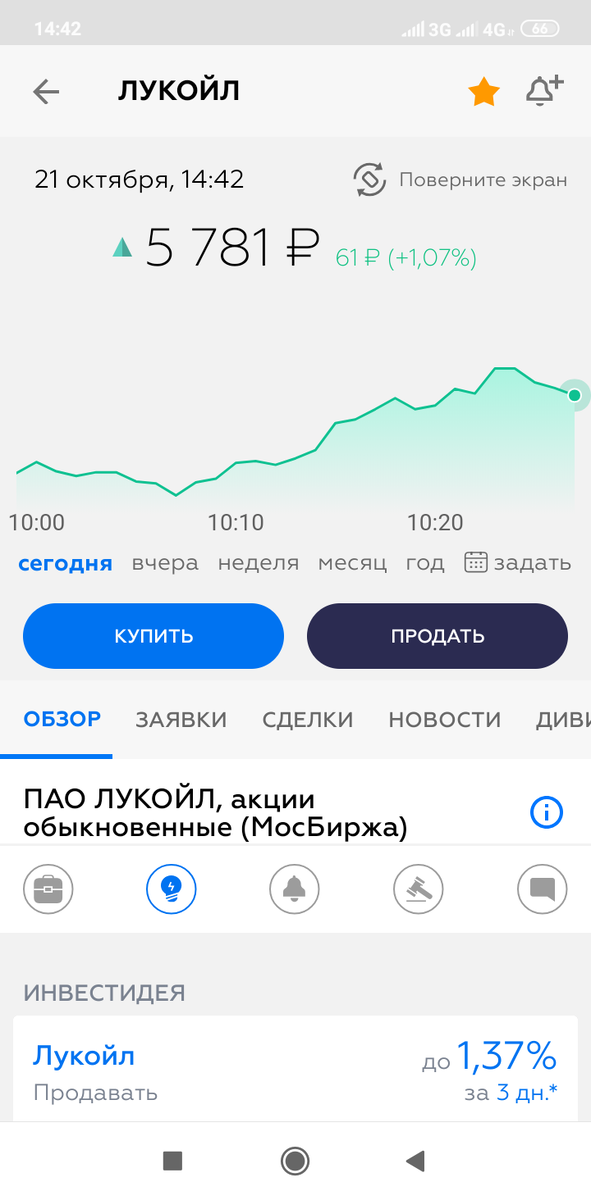 Скрин из приложения Мой брокер (БКС) 