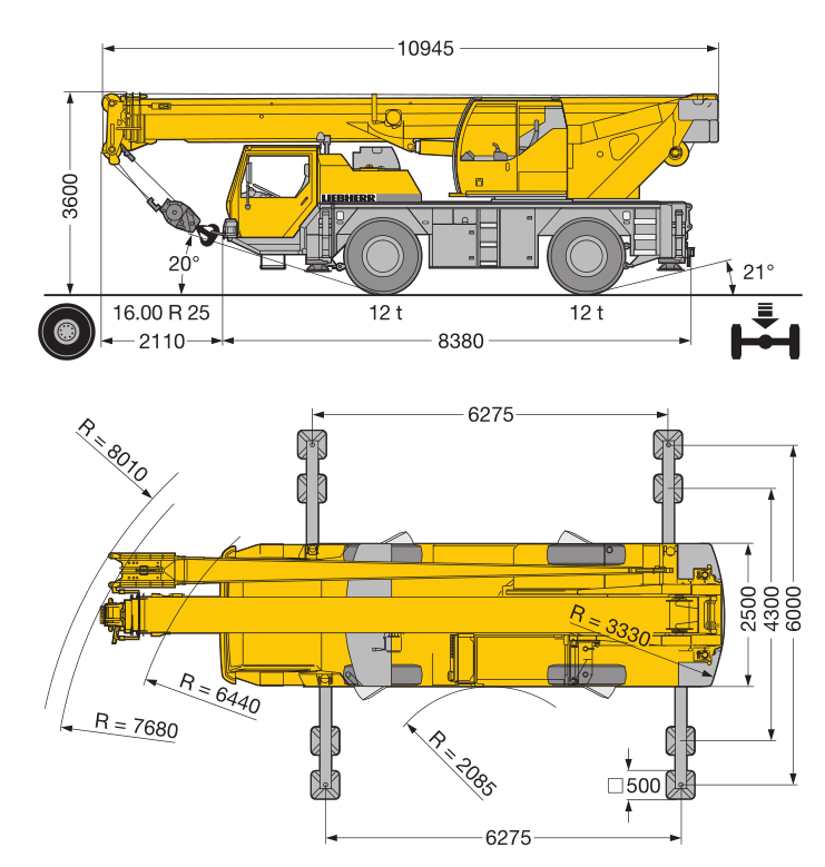 Габаритные размеры автокрана 