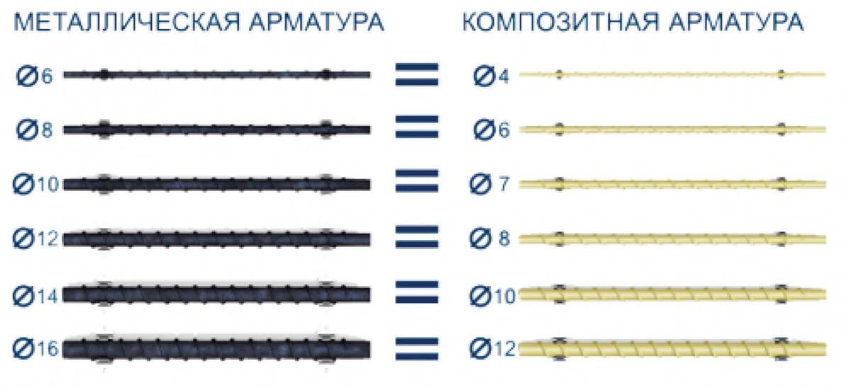 14.11.2019г
