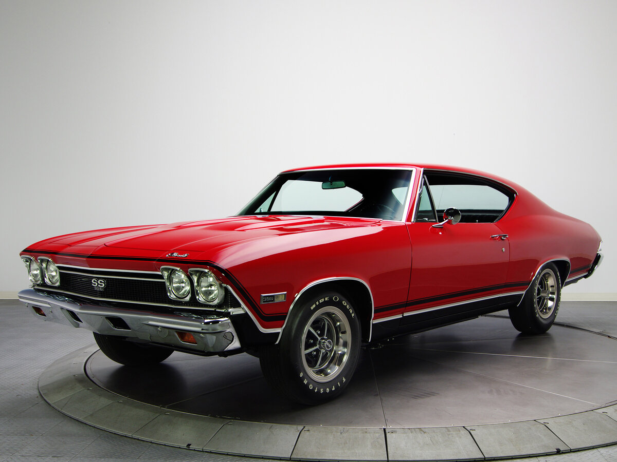 Classic cars. Срумкщдуе сруцмцддду ыы. Chevrolet Chevelle. Chevrolet Chevelle II. Chevrolet Chevelle 1968 хардтоп.