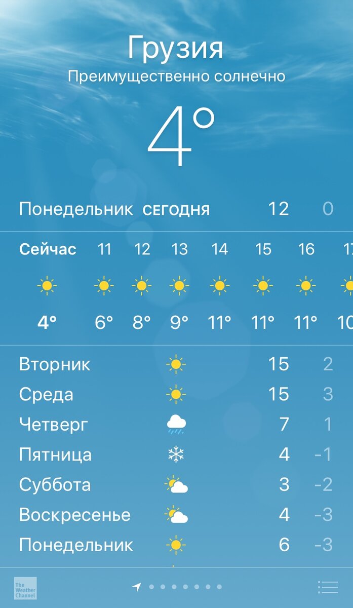 Погода тбилисская карта