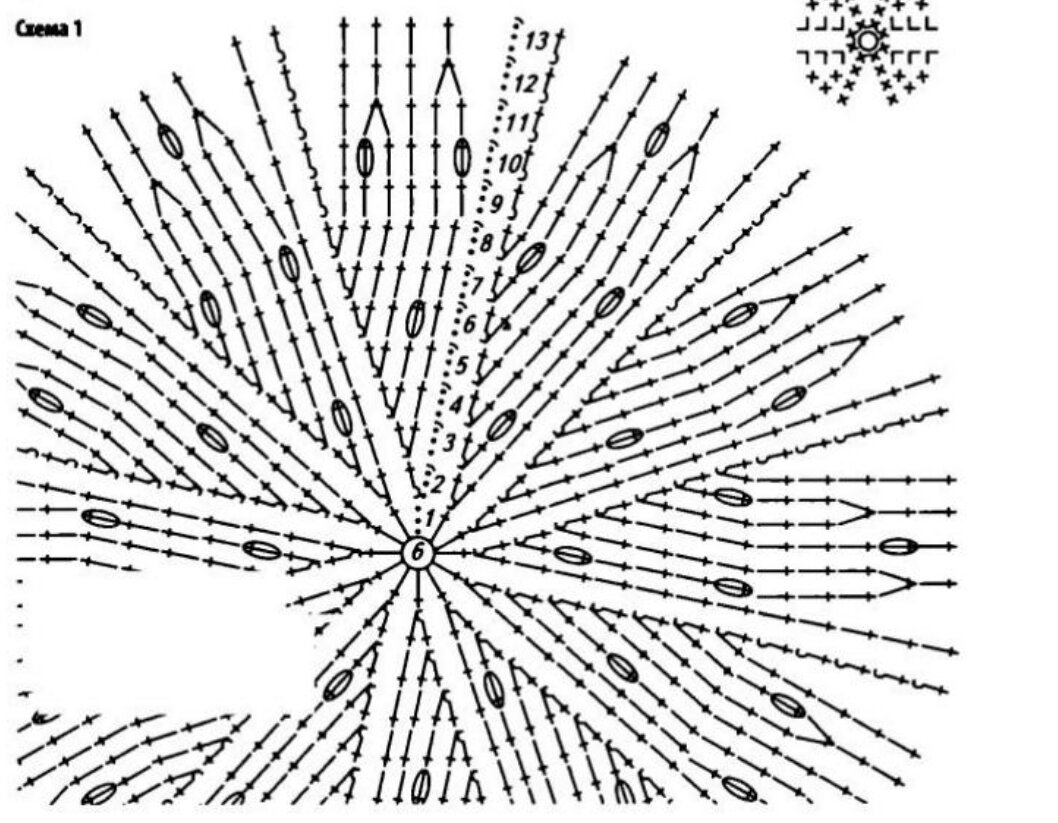 Шапка крючком схема
