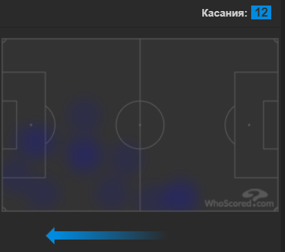тепловая карта с Тамбовом