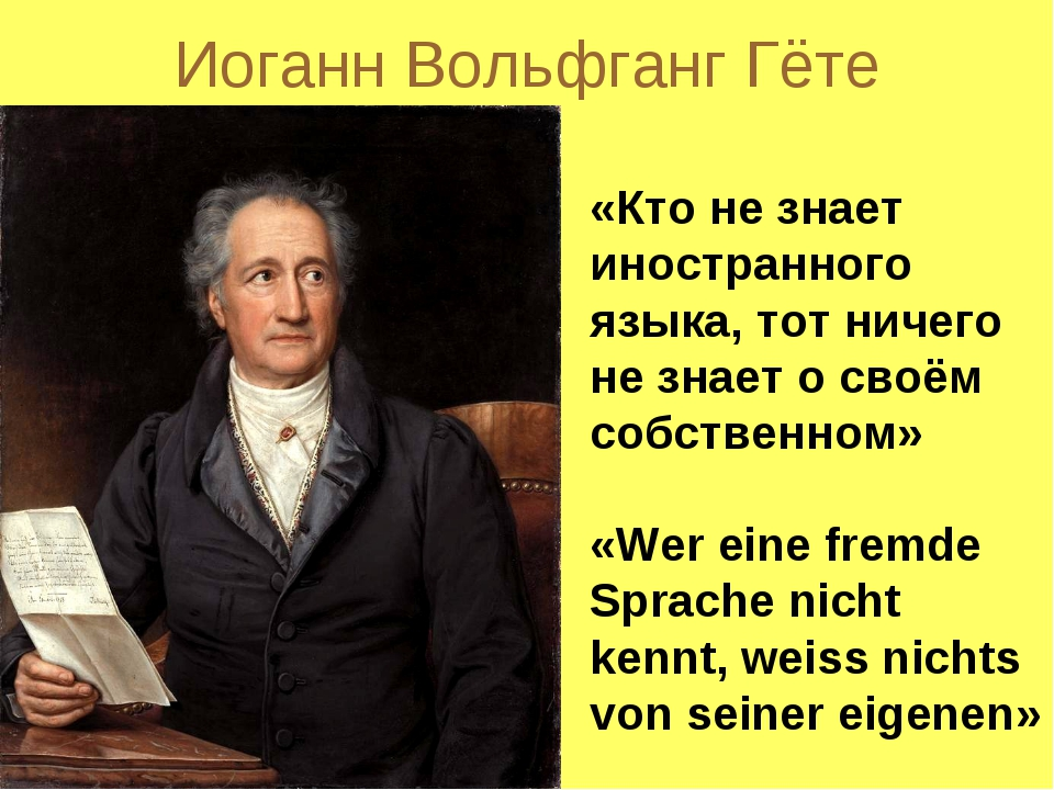 Автор по английски. Цитаты про английский язык великих людей. Цитаты про иностранные языки. Афоризмы об изучении иностранного языка. Цитаты на немецком языке