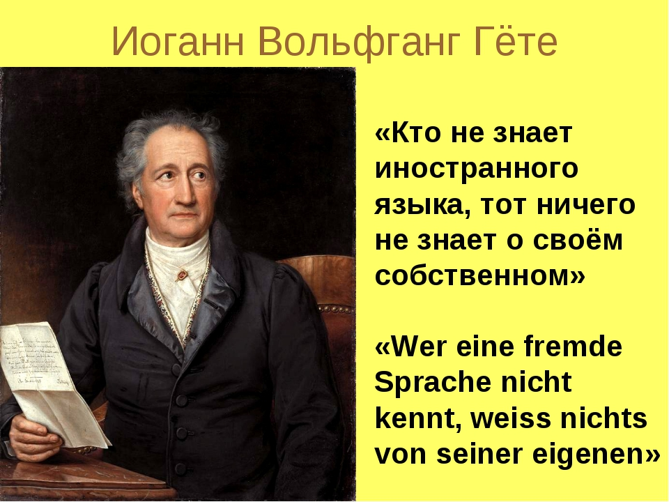 Автор по английски. Цитаты про английский язык великих людей. Цитаты про иностранные языки. Афоризмы об изучении иностранного языка. Цитаты на немецком языке.