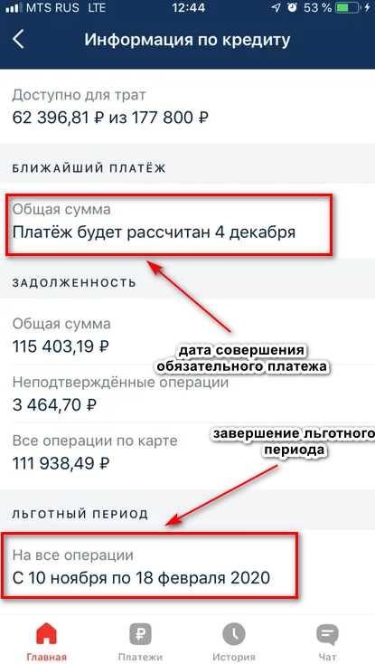 Льготный период кредитной карты Сбербанка