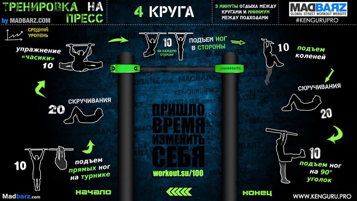 Street workout презентация