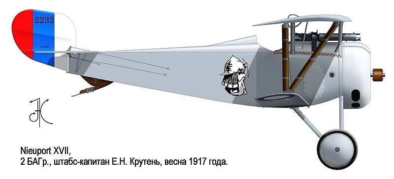 Истребитель Ньюпор-17, пилот - капитан Евграф Николаевич Крутень, лучший российский ас Первой мировой. Точный список побед неизвестен, по некоторым данным - до 20 самолетов противника. На борту его Ньюпора - профиль Ильи Муромца.  Обратите внимание на вооружение - пулемет винтовочного калибра над двигателем.