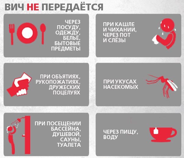 Простые истины.