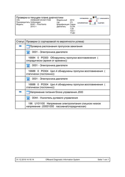 Коды ошибок