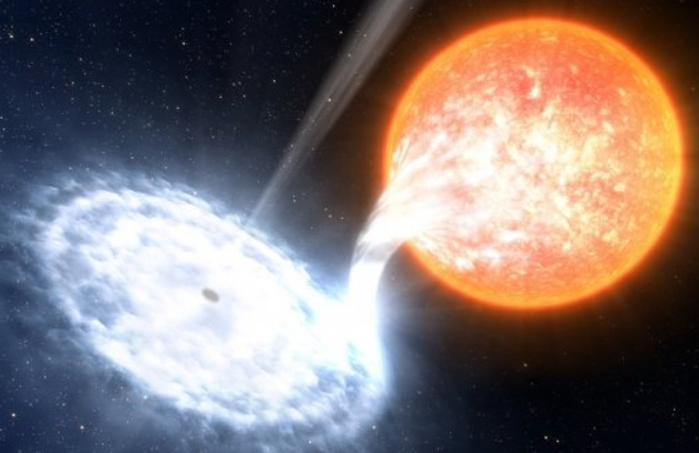 Чёрная дыра в нашем воображении